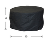 Custom Machine Covers