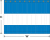 Wash Bay Divider Curtain